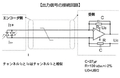 出力信号の接続回路図