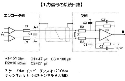 出力信号の接続回路図