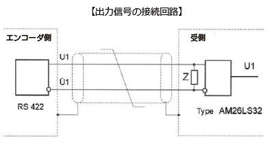 出力信号の接続回路図