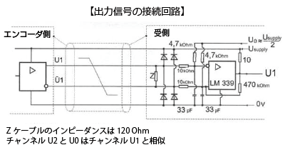 出力信号の接続回路図