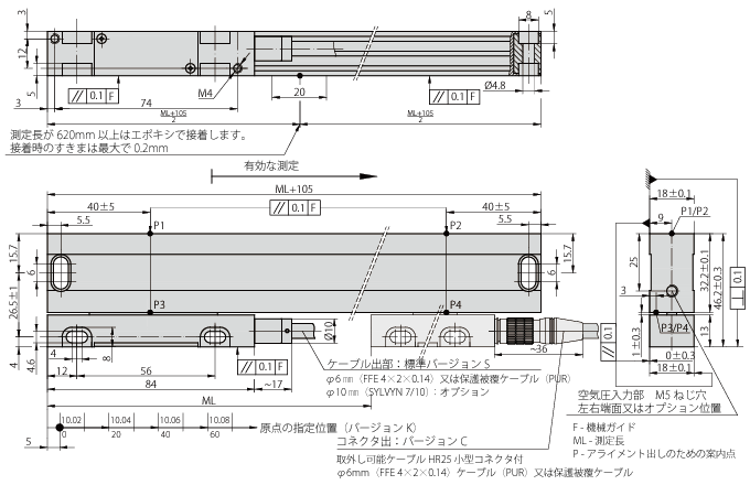 光学式インクリメンタルリニアエンコーダ/リニアスケール L18型 寸法図