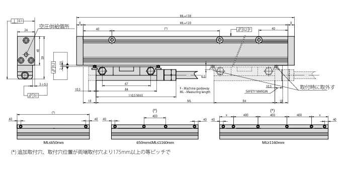 光学式アブソリュートリニアエンコーダ LK24型 寸法図