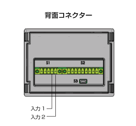 多機能位置表示器Z50　背面コネクター